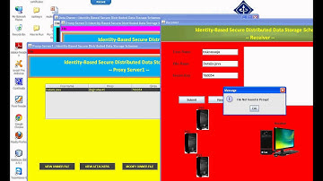 Identity Based Secure Distributed Data Storage Schemes