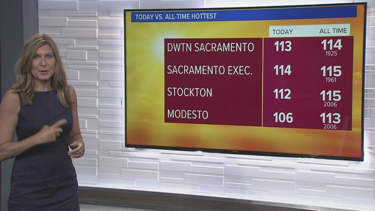 California Heat Wave: Records fall across NorCal, but all-time highs stand