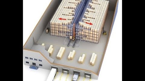 Automated Warehouses With Stacker Cranes Live Pallet Racks For Fast Moving Low SKU, Products