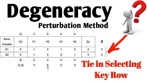 Degeneracy Problem In Simplex Method_Perturbation Method_Tie for Minimum Ratio_All cases in Example.