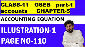 | illustration 1 | accounting equation chapter 5 | class 11 chapter 5 account class 11 |