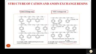 Demineralisation process (Deionization/Ion-exchange process) - Water Technology