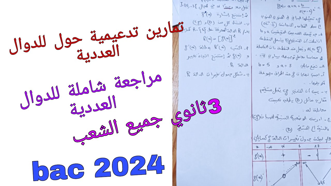 تمارين تدعيمية حول الدوال العددية للسنة الثالثة ثانوي جميع الشعب (مراجعة شاملة للدوال العددية)