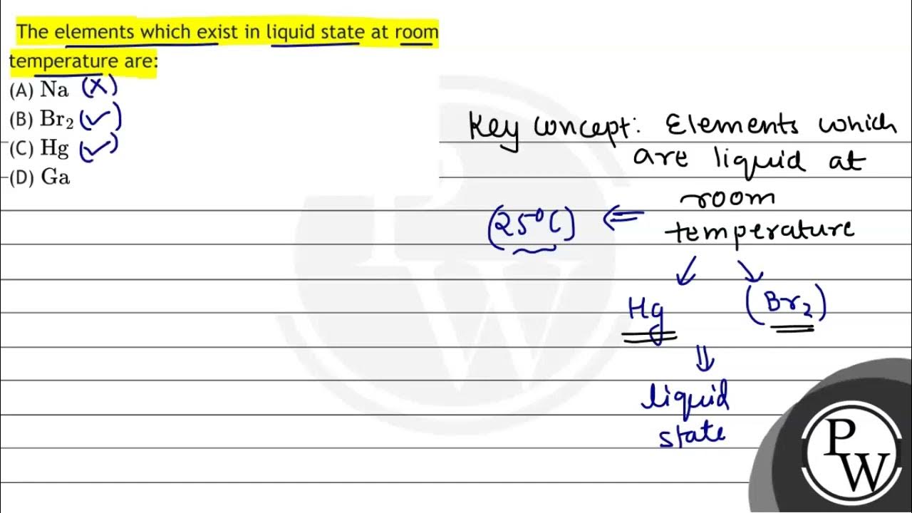 The elements which exist in liquid state at room temperature are (A