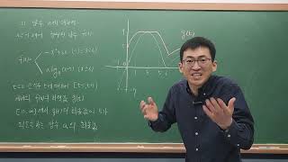 2024 College Scholastic Ability Test (CSAT) Common Math Problem 21