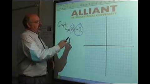 Alliant - Algebra: Linear equations y = 4x - 2 (English again)