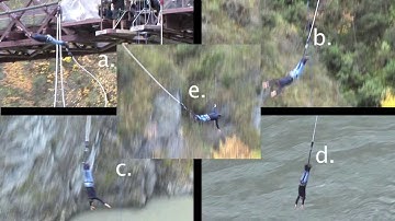 When Is A Bungee Jumper