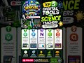 Make Science Interactive with These 5 Tools 🧪 #education #teachingcommunity #teachers #digitaltools