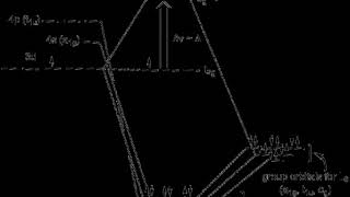 Ligand field theory | Wikipedia audio article