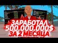 Финка ТОП-1 Бизнеса за 2 Месяца на Arizona RP в GTA SAMP