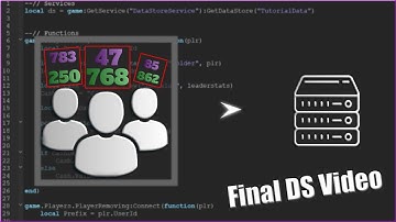 Roblox | Saving Tables
