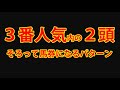 【競馬検証】3番人気内の2頭が揃って馬券になるパターン