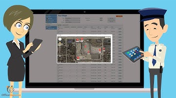 Security Guard Software Technology Bundle