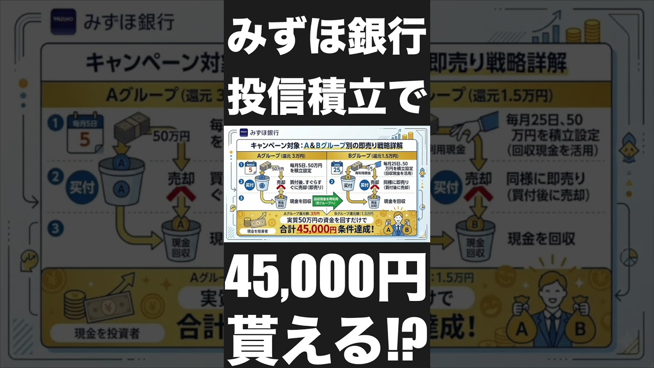 【みずほ銀行】投信即売りで45,000円も貰える!?罠が多すぎるので注意点を徹底解説!! #Shorts