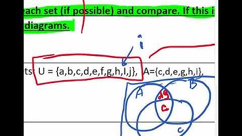 Math 101 Section 2.4 Lecture Video