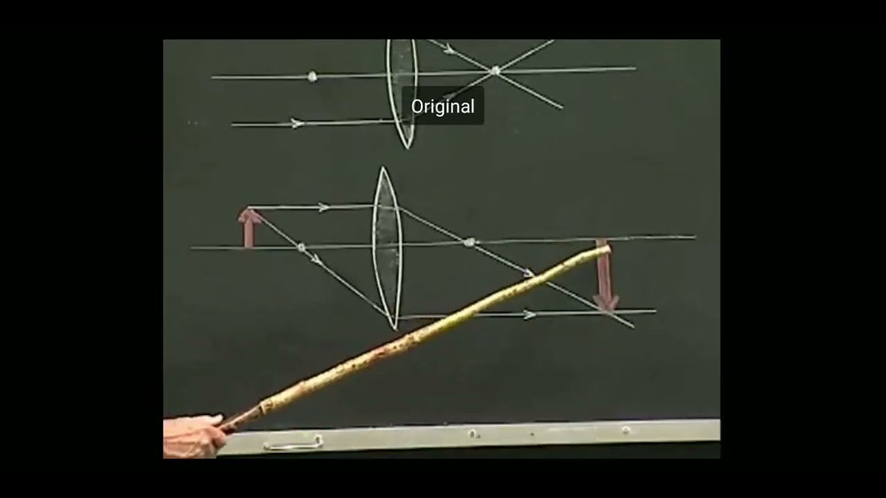 Converging Lens - YouTube