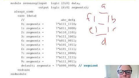 DDCA Ch4 - Part 5: Combinational logic using always blocks