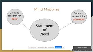 Writing a Statement of Need