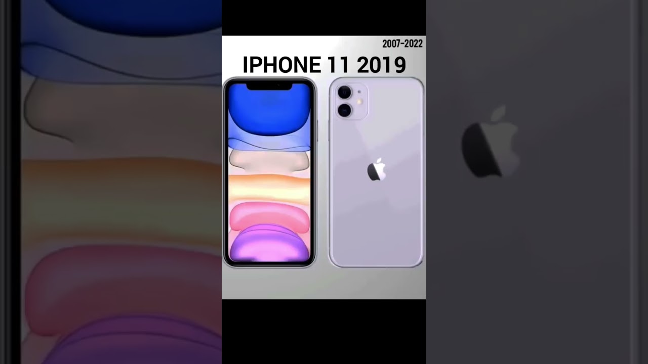 Evolution Smartphones Iphone 2007-2022 