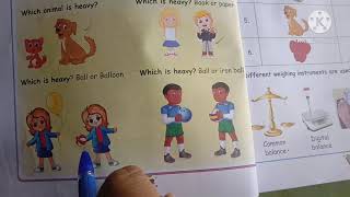 Celebrity Dr VM school IV std Maths -Measurement Net Worth