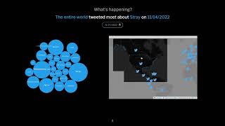Data Vis Project - Our World in Tweets