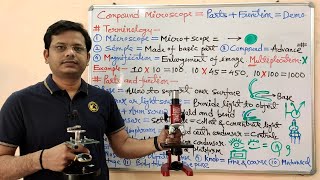 Microbiology 36 | Compound Microscope | Parts & Function of Compound Microscope | Simple Vs Compound