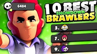 Pro's Top 10 BEST Brawlers In Showdown! - Brawler Rankings - Brawl Stars