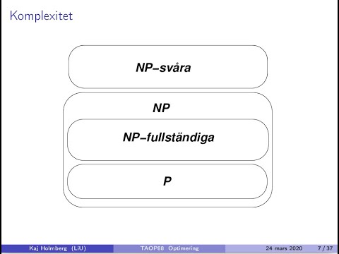 Optimering för ingenjörer,