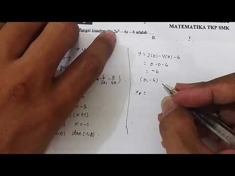 nomor-9-grafik-fungsi-kuadrat-(-konsep)-|-pembahasan-soal-un-matematika-tahun-2015-smk-tkp
