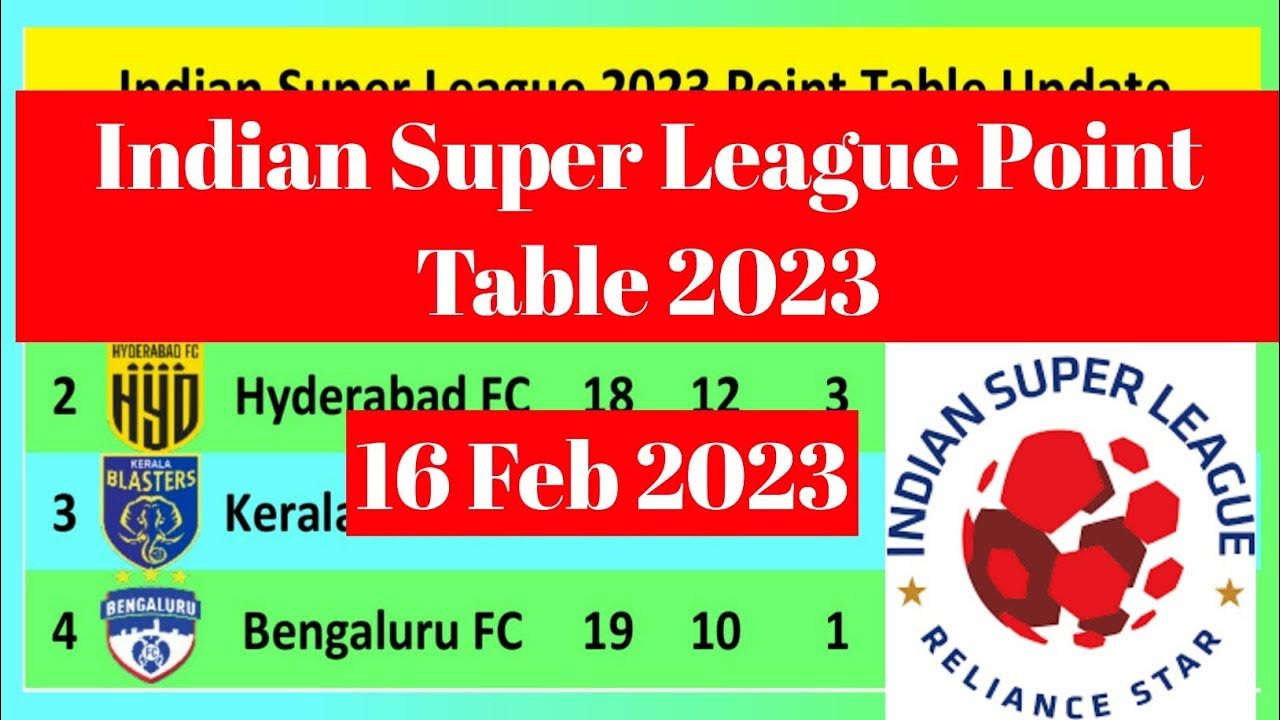 ISL Football Point Table Standing 16 Feb 2023। Indian Super League