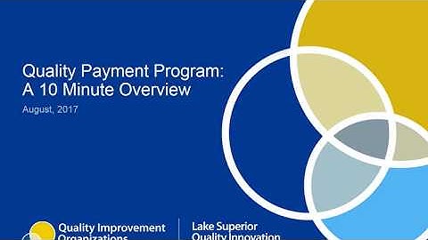 Quality Payment Program: A 10-Minute Overview