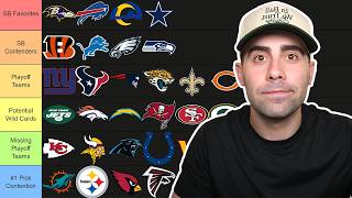 Ranking Every 2026 NFL Team