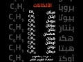 احفظ الألكانات