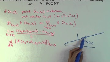 Directional derivative: function of two variables at a point