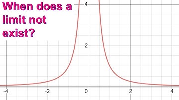 When does a limit not exist