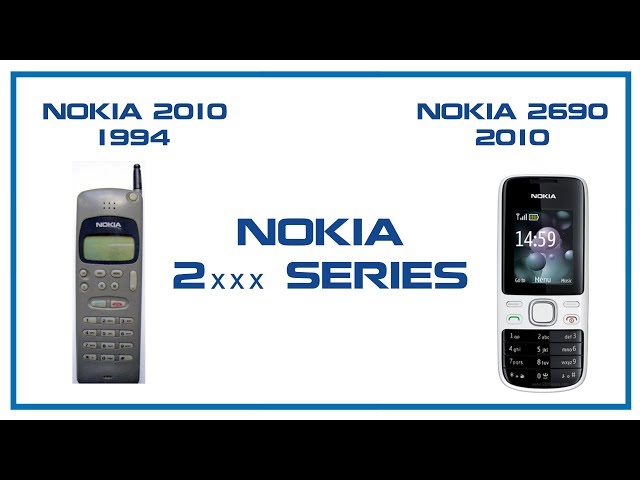 Nokia 2690 Specifications