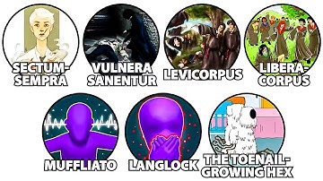 Alle 7 spreuken die Severus SNAPE creëerde, worden gedetailleerd uitgelegd