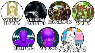 All 7 Spells Severus SNAPE Created EXPLAINED in Detail