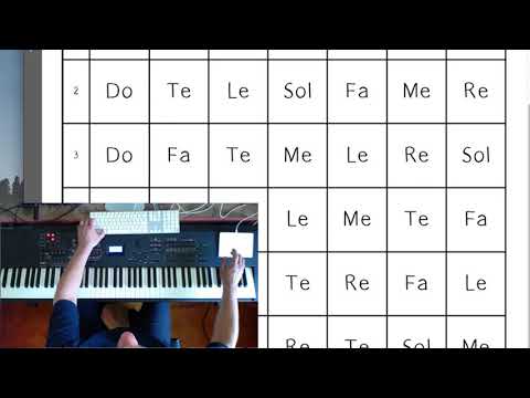 ear-training-and-music-theory-webinar-(05-05-18)