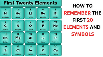 How to remember the first 20 Elements and symbols with a song
