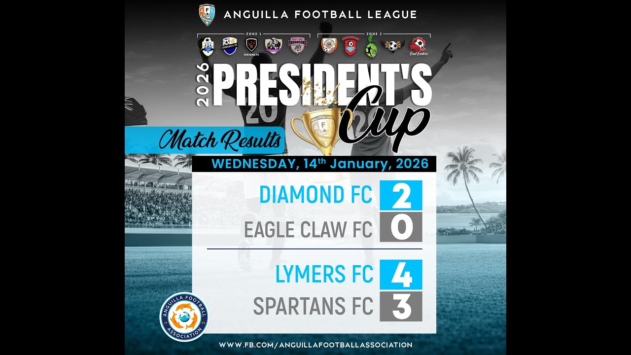 2026 AFA President's Cup - Eagle Claw FC vs Diamond FC