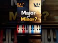 2 Minute Me Scale &amp; Chords Find Karna Seekho 🔥 | Beginner to Pro Trick #shorts