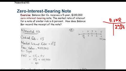 7. Numerical 02 (Zero Interest bearing note receivable), Chapter 05 Intermediate Accounting by Kieso