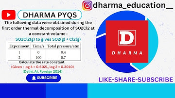 The following data were obtained during the first order thermal decomposition of SO2Cl2 at a ---.