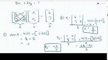Linear Algebra: Cramer