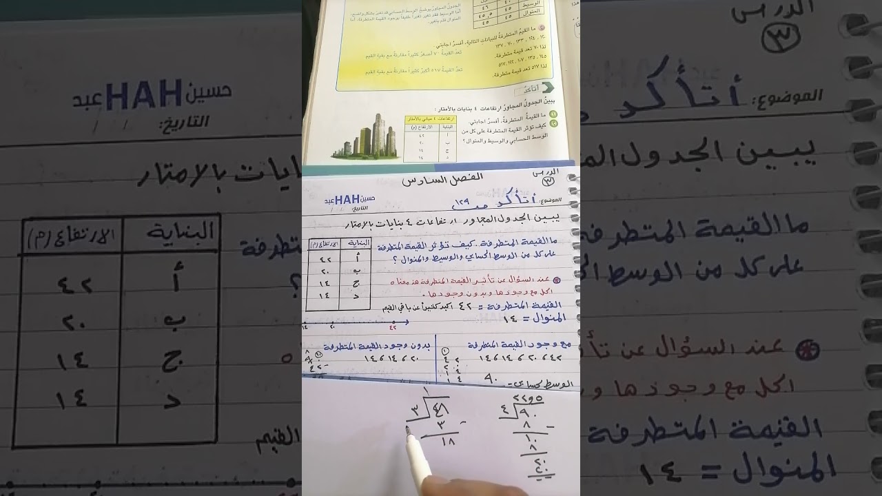 رياضيات الصف السادس الابتدائي /الفصل السادس حل تمارين فقرة اتأكد صفحة 129 القيم المتطرفة 