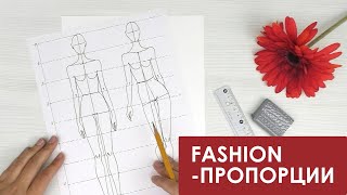 Пропорции fashion-модели. Урок fashion-иллюстрации🔥