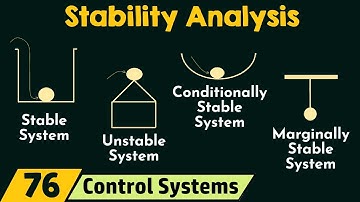 STABILITY ANALYSIS OF CONTROL SYSTEMS