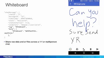 BBM Enterprise SDK   Secure CPaaS Demos