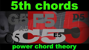 guitar lesson, how to play 5th chords & 5th chord theory (power chords)